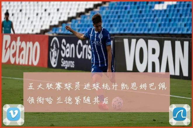 五大联赛球员进球统计凯恩姆巴佩领衔哈兰德紧随其后